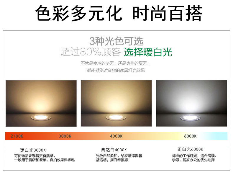 新款明裝天花燈適用酒店商場COB MZ18-1商業(yè)照明廣告燈_10